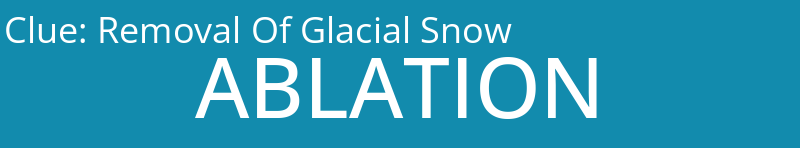 Removal Of Glacial Snow