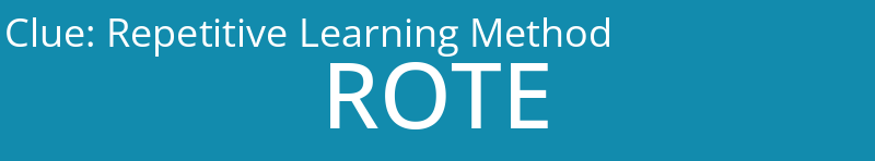 Repetitive Learning Method