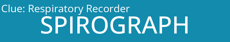 Respiratory Recorder