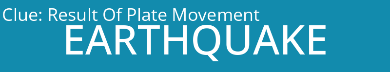 Result Of Plate Movement