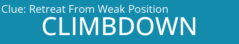 Retreat From Weak Position