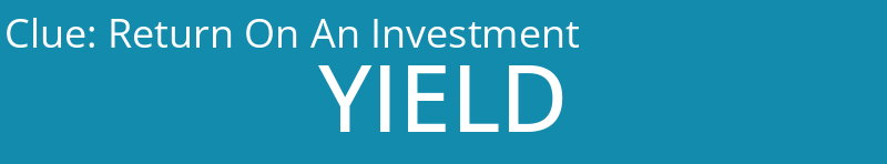 Return On An Investment