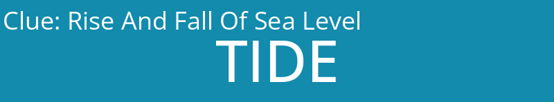Rise And Fall Of Sea Level