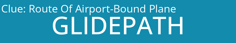 Route Of Airport-Bound Plane