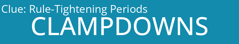 Rule-Tightening Periods
