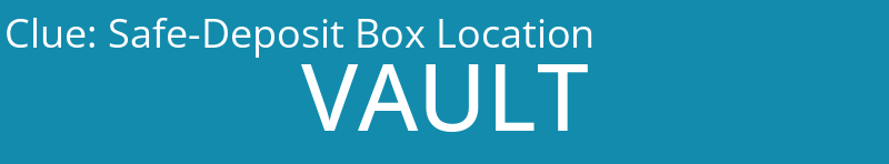 Safe-Deposit Box Location