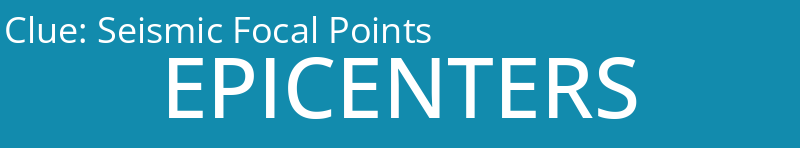 Seismic Focal Points