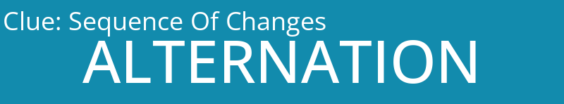 Sequence Of Changes