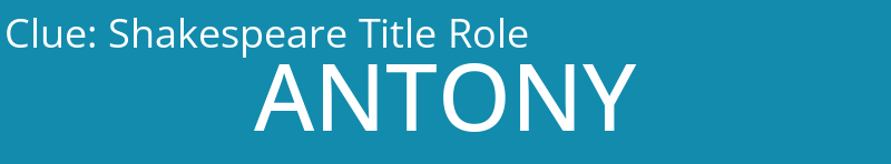 Shakespeare Title Role