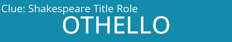 Shakespeare Title Role