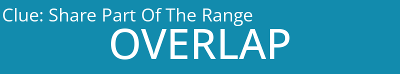 Share Part Of The Range