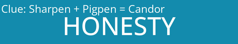 Sharpen + Pigpen = Candor