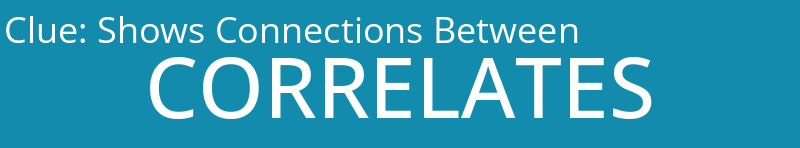 Shows Connections Between