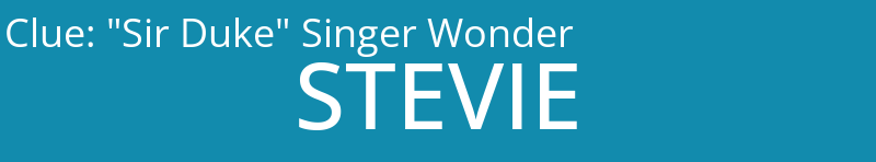 "Sir Duke" Singer Wonder