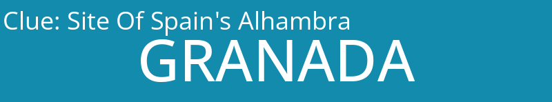 Site Of Spain's Alhambra