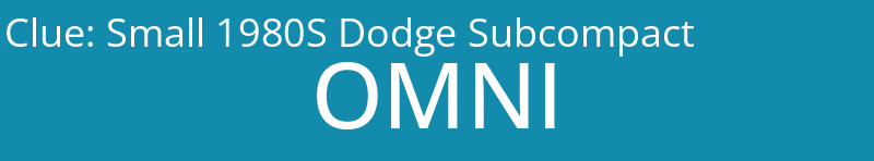 Small 1980S Dodge Subcompact