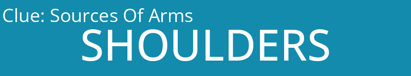 Sources Of Arms