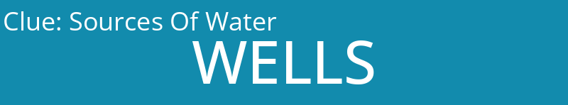 Sources Of Water