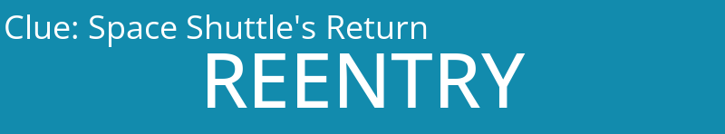 Space Shuttle's Return