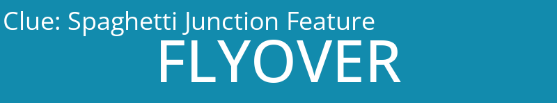 Spaghetti Junction Feature