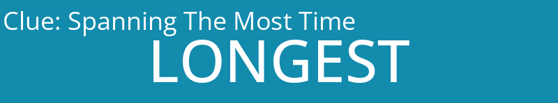 Spanning The Most Time