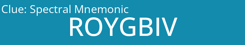Spectral Mnemonic