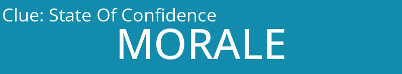 State Of Confidence