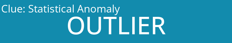 Statistical Anomaly