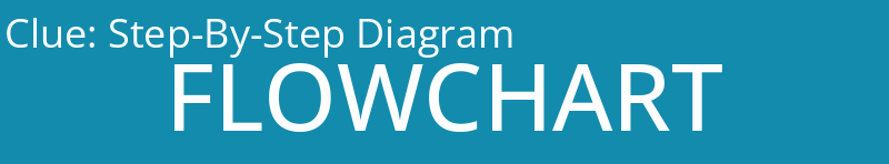 Step-By-Step Diagram