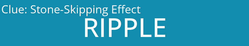 Stone-Skipping Effect