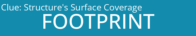 Structure's Surface Coverage