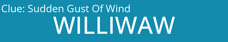 Sudden Gust Of Wind