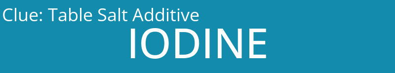 Table Salt Additive