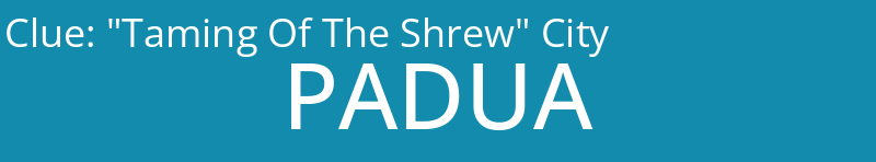 "Taming Of The Shrew" City