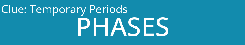 Temporary Periods