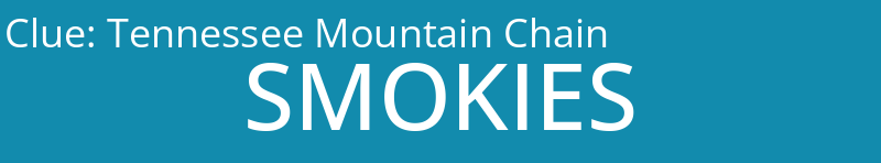 Tennessee Mountain Chain