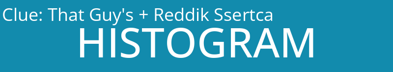 That Guy's + Reddik Ssertca