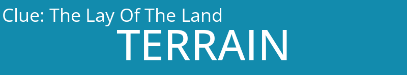 The Lay Of The Land