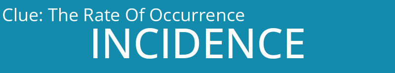 The Rate Of Occurrence