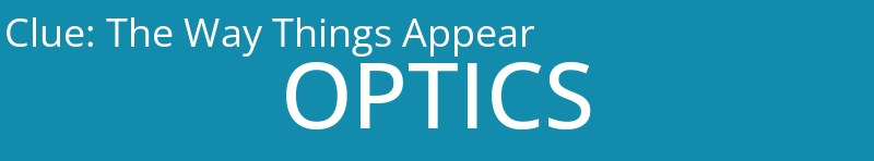 The Way Things Appear