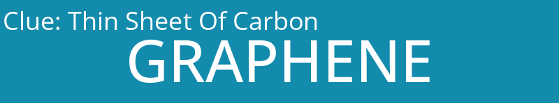 Thin Sheet Of Carbon