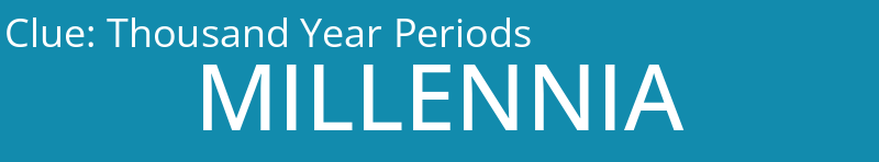 Thousand Year Periods