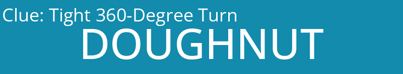 Tight 360-Degree Turn