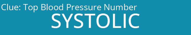 Top Blood Pressure Number