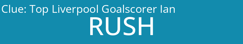 Top Liverpool Goalscorer Ian