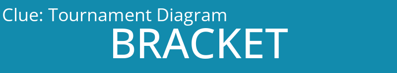 Tournament Diagram