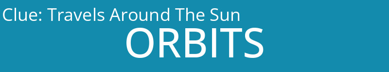 Travels Around The Sun