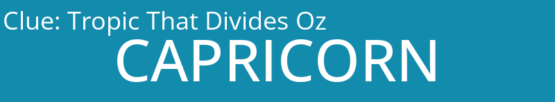 Tropic That Divides Oz