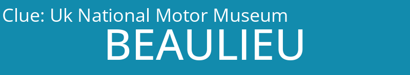 Uk National Motor Museum