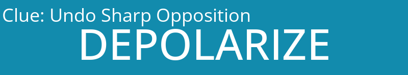 Undo Sharp Opposition